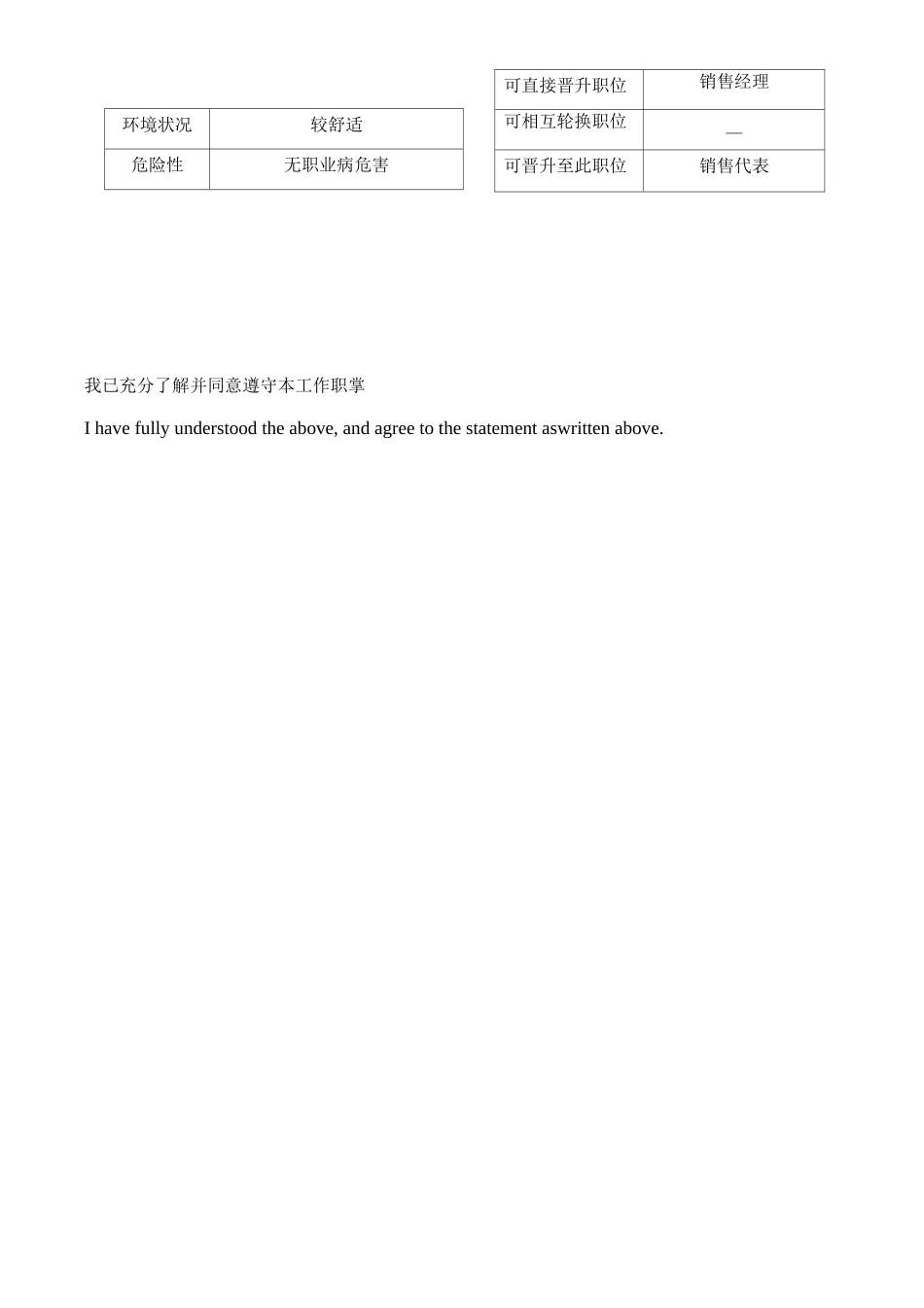 岗位描述-销售主管_第3页