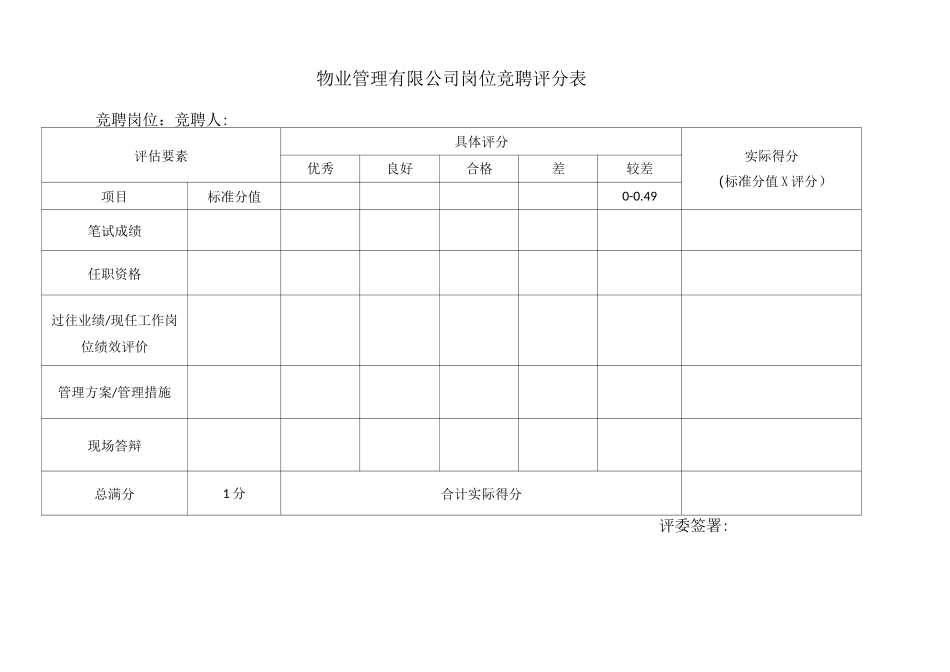 岗位竞聘评分表_第1页