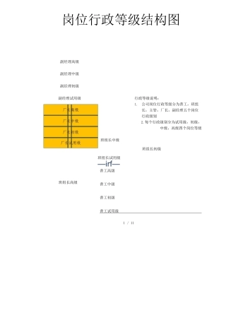 岗位等级制度