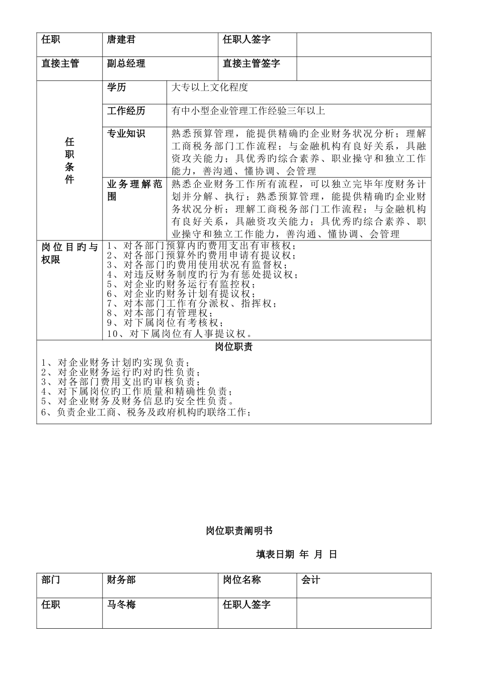 岗位职务说明书完全正式版_第2页