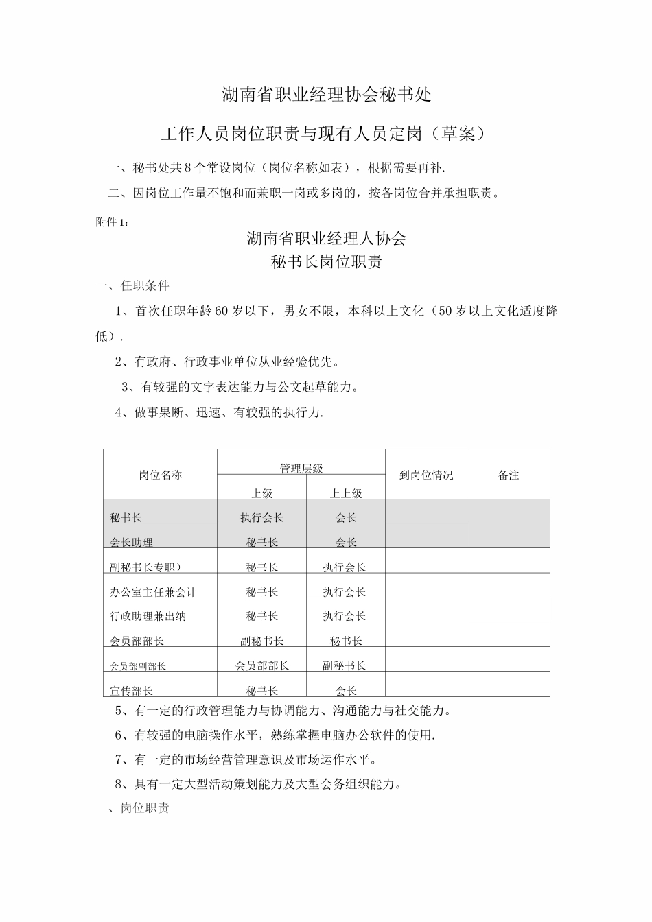 岗位职责、人员定岗草案_第1页