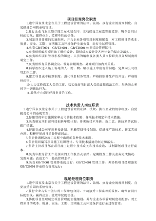 岗位职责表六附件