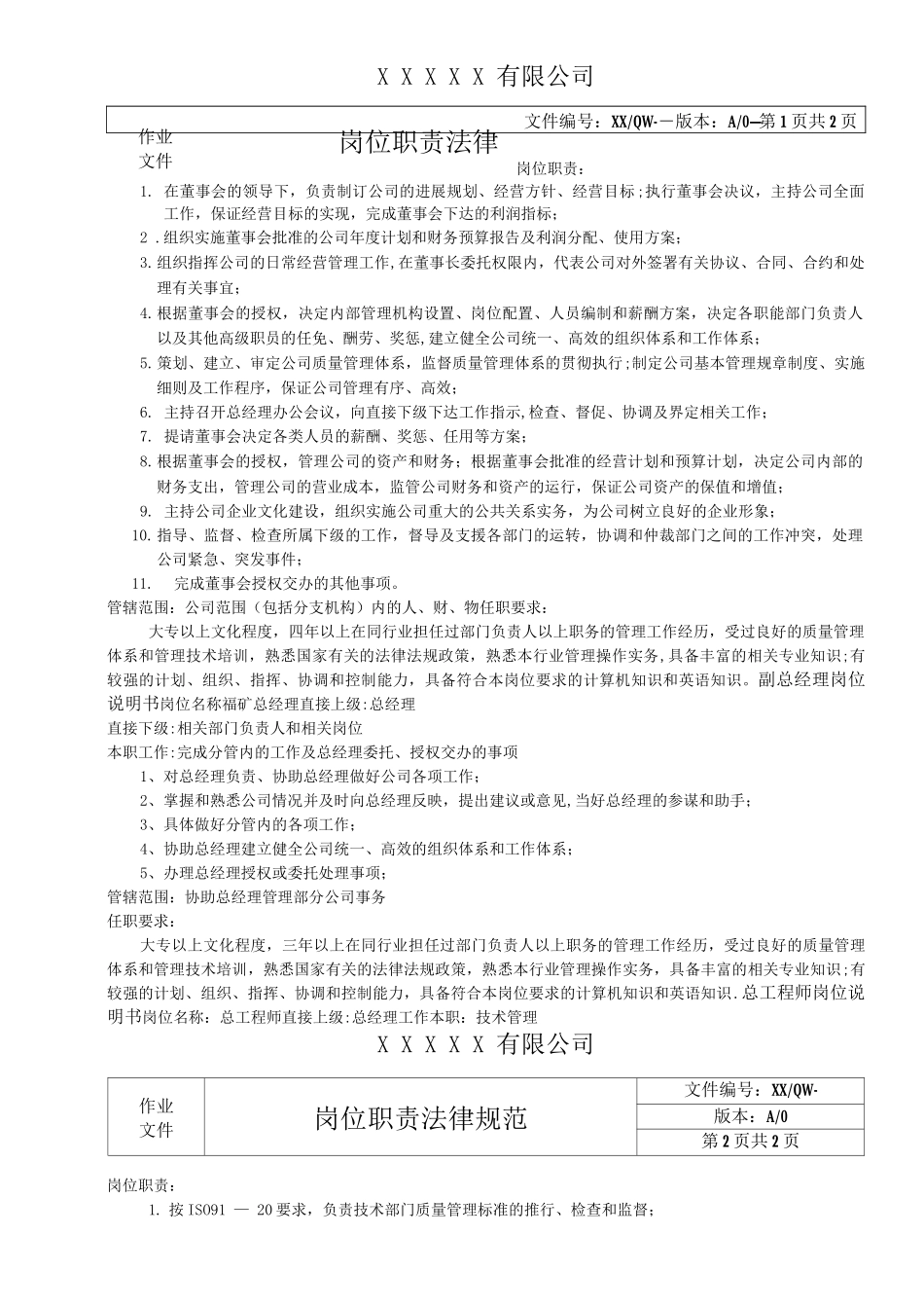 岗位职责规范_第2页