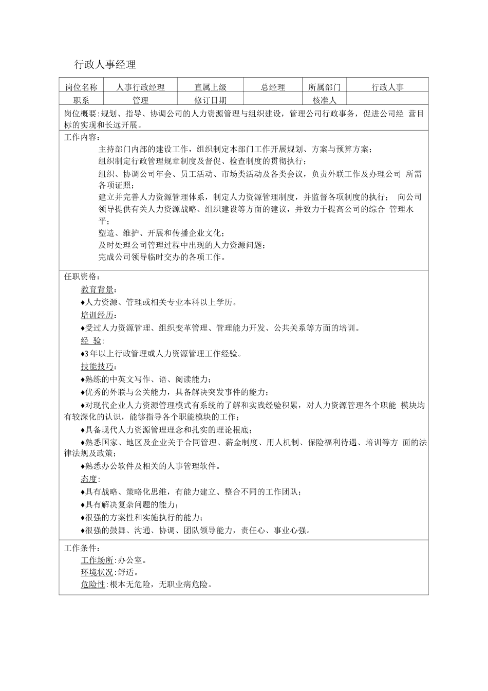 岗位职责说明书_第1页