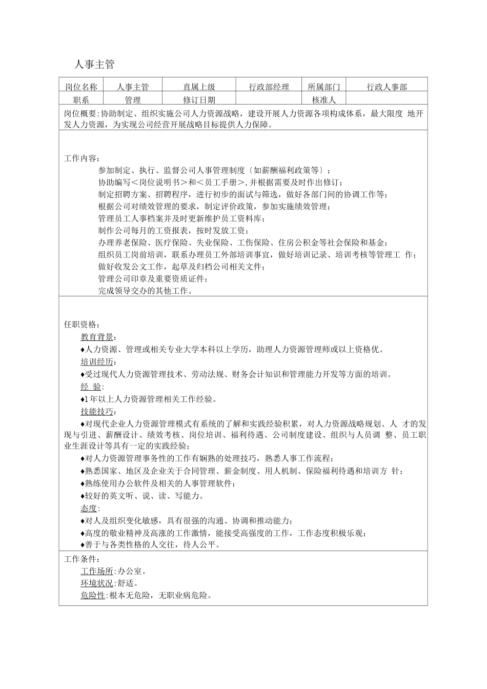 岗位职责说明书_第2页