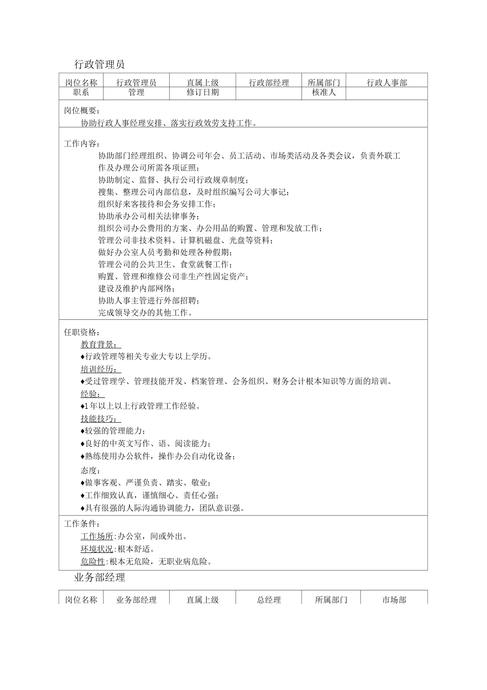 岗位职责说明书_第3页