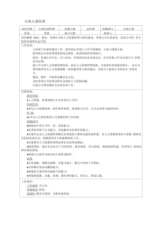 岗位职责说明书
