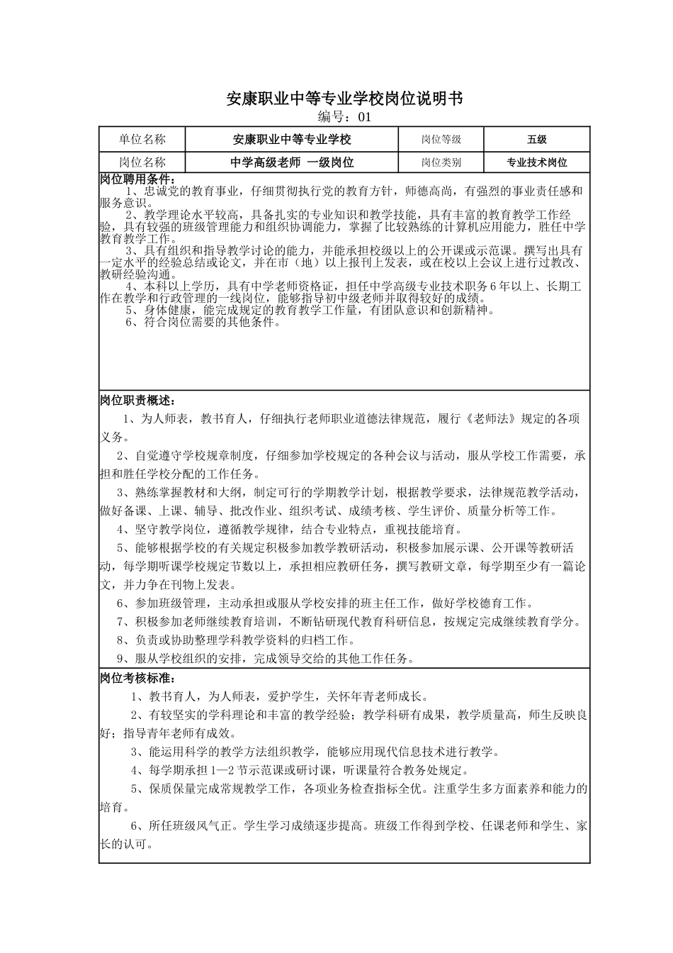 岗位设置说明书16-k_第1页