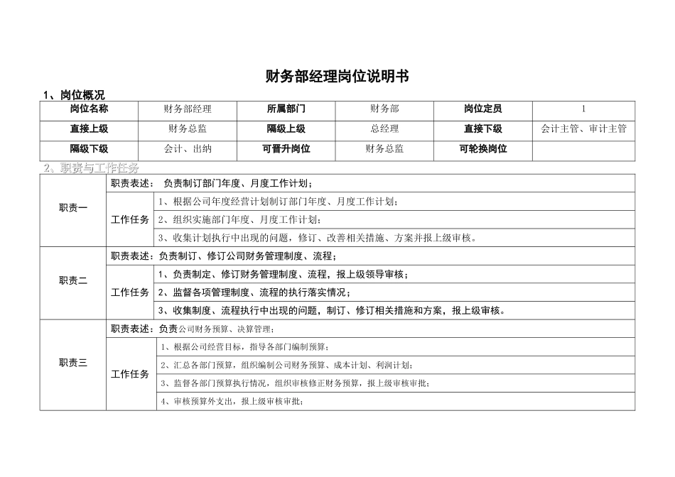 岗位说明书-财务经理_第1页