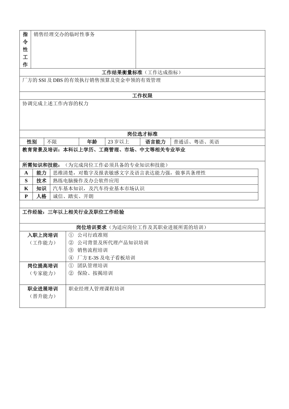 岗位说明书003销售主任_第2页