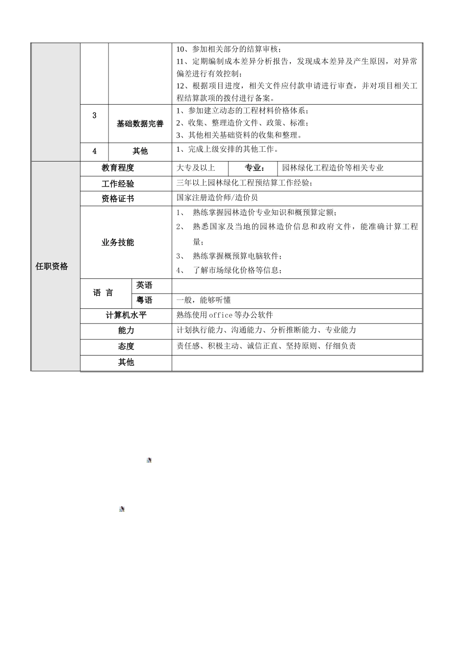 岗位说明书——园林预算工程师_第2页