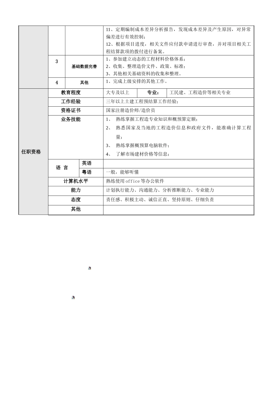岗位说明书——土建预算工程师_第2页