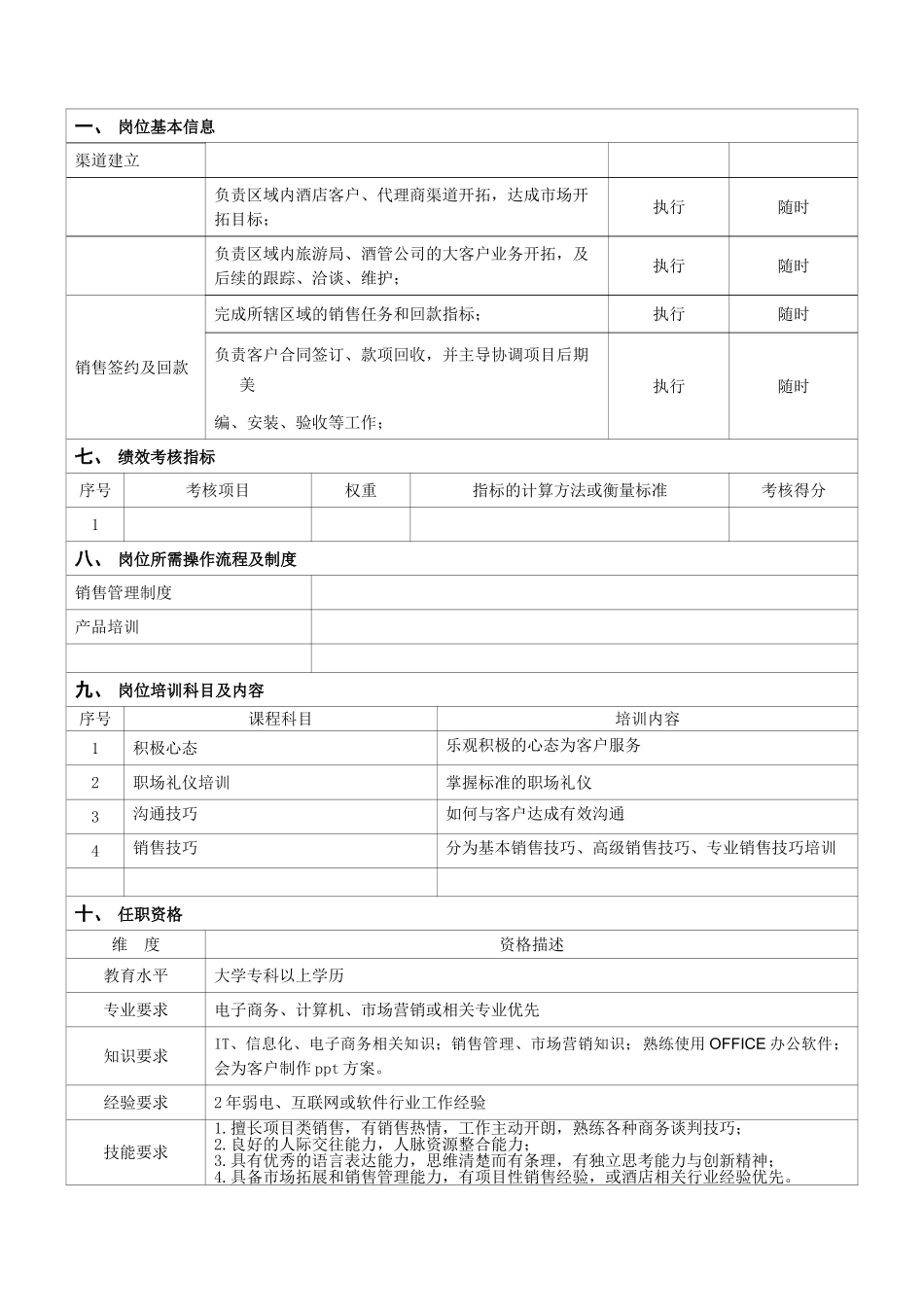 岗位说明书—销售代表_第2页