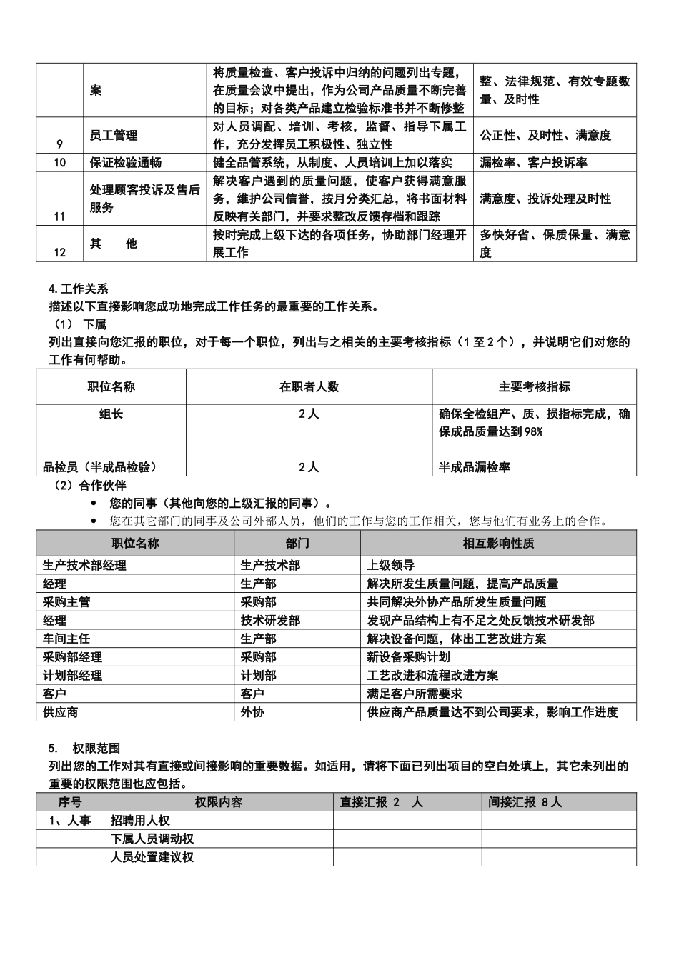 岗位说明书样本-设备主管_第2页
