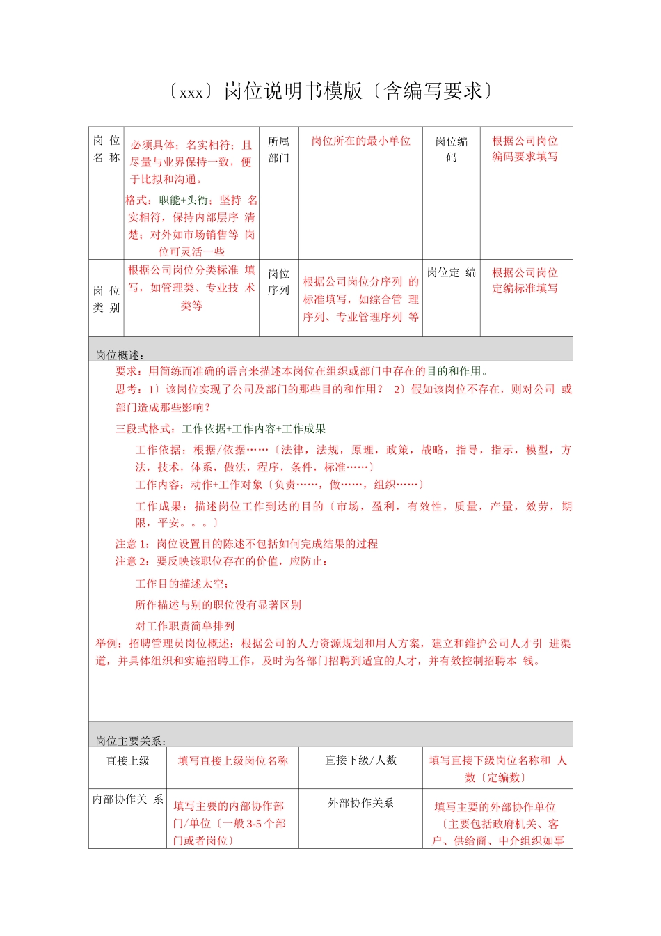 岗位说明书模板_第1页
