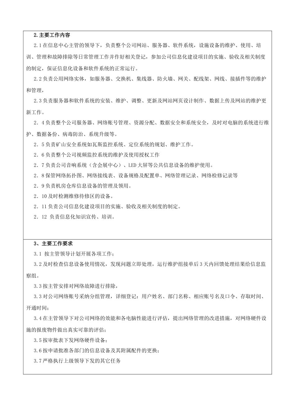 岗位说明书模板_第2页