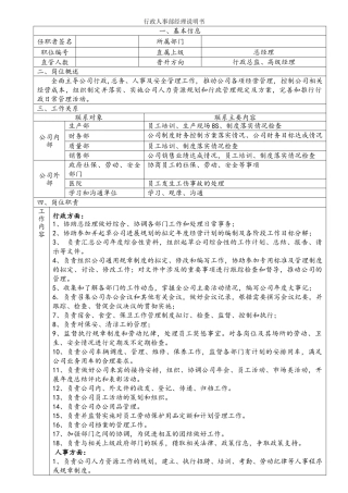 岗位说明书作业