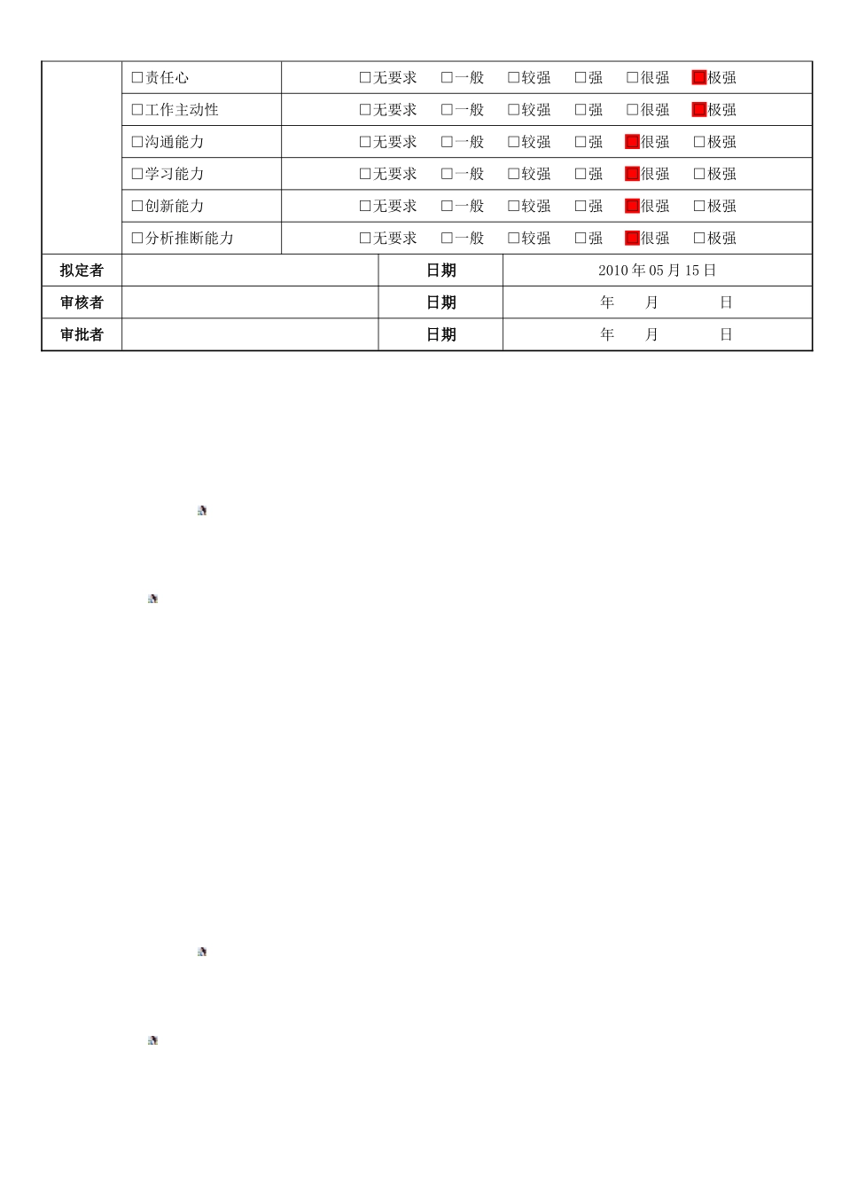 岗位说明书编写模板_第3页