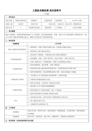 岗位说明书编写模板