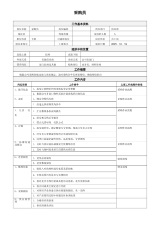 岗位说明书采购员