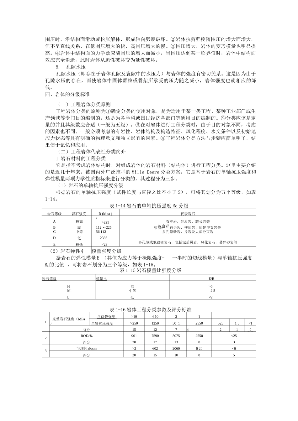 岩体的基本力学性能与分级标准_第3页