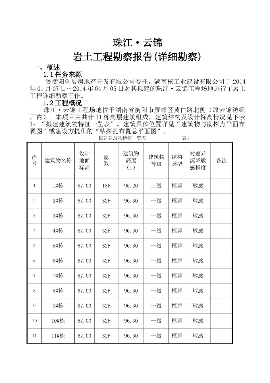 岩土勘察报告_第1页