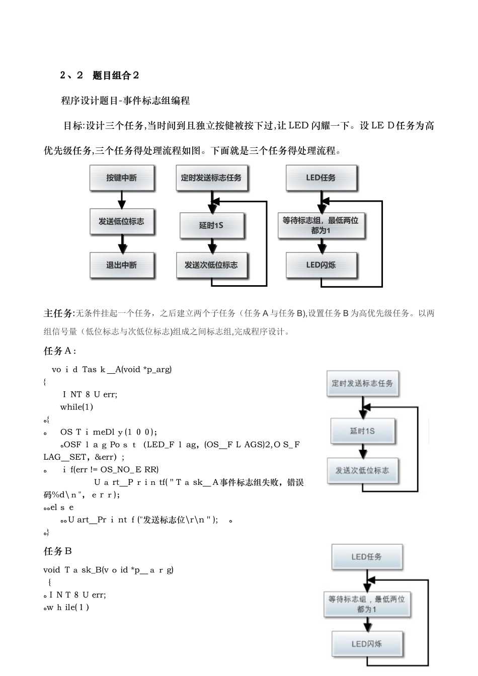嵌入式 事件标志组编程_第1页