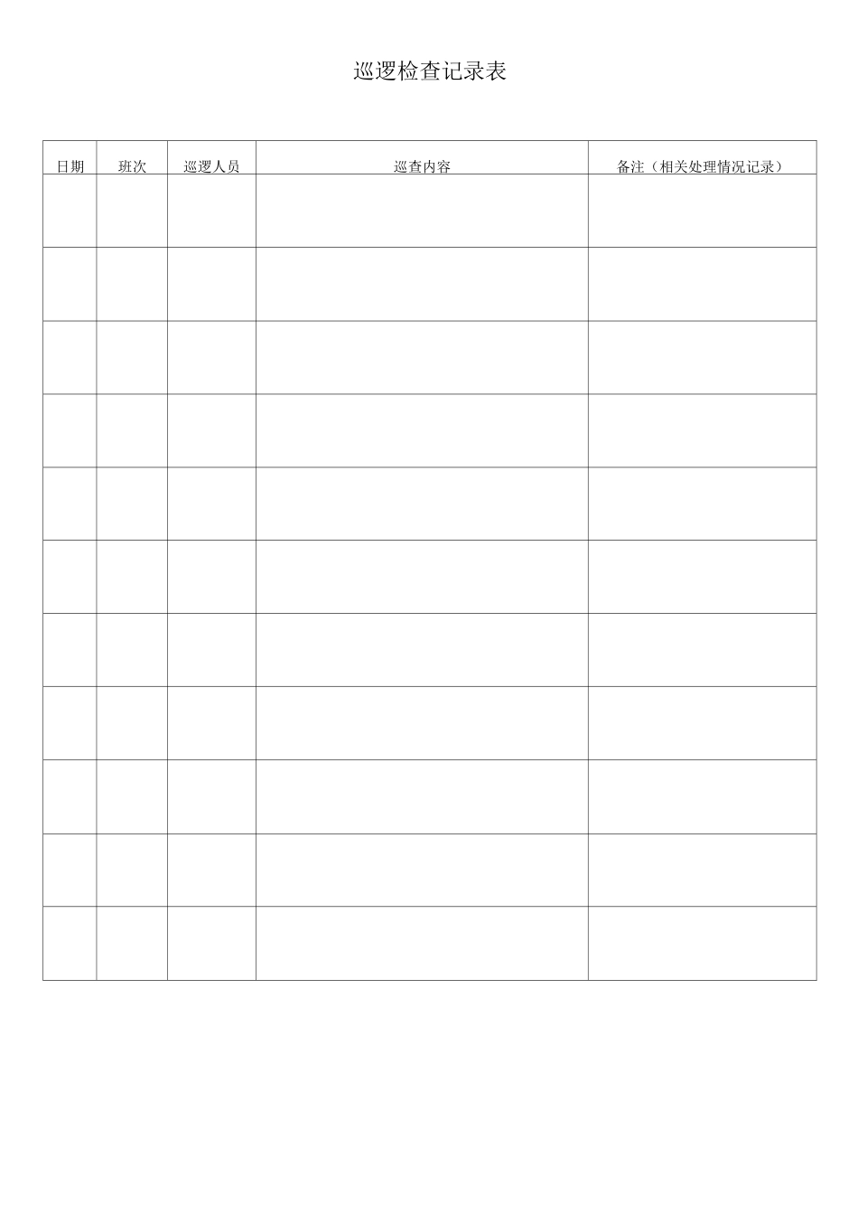 巡逻检查记录表_第1页