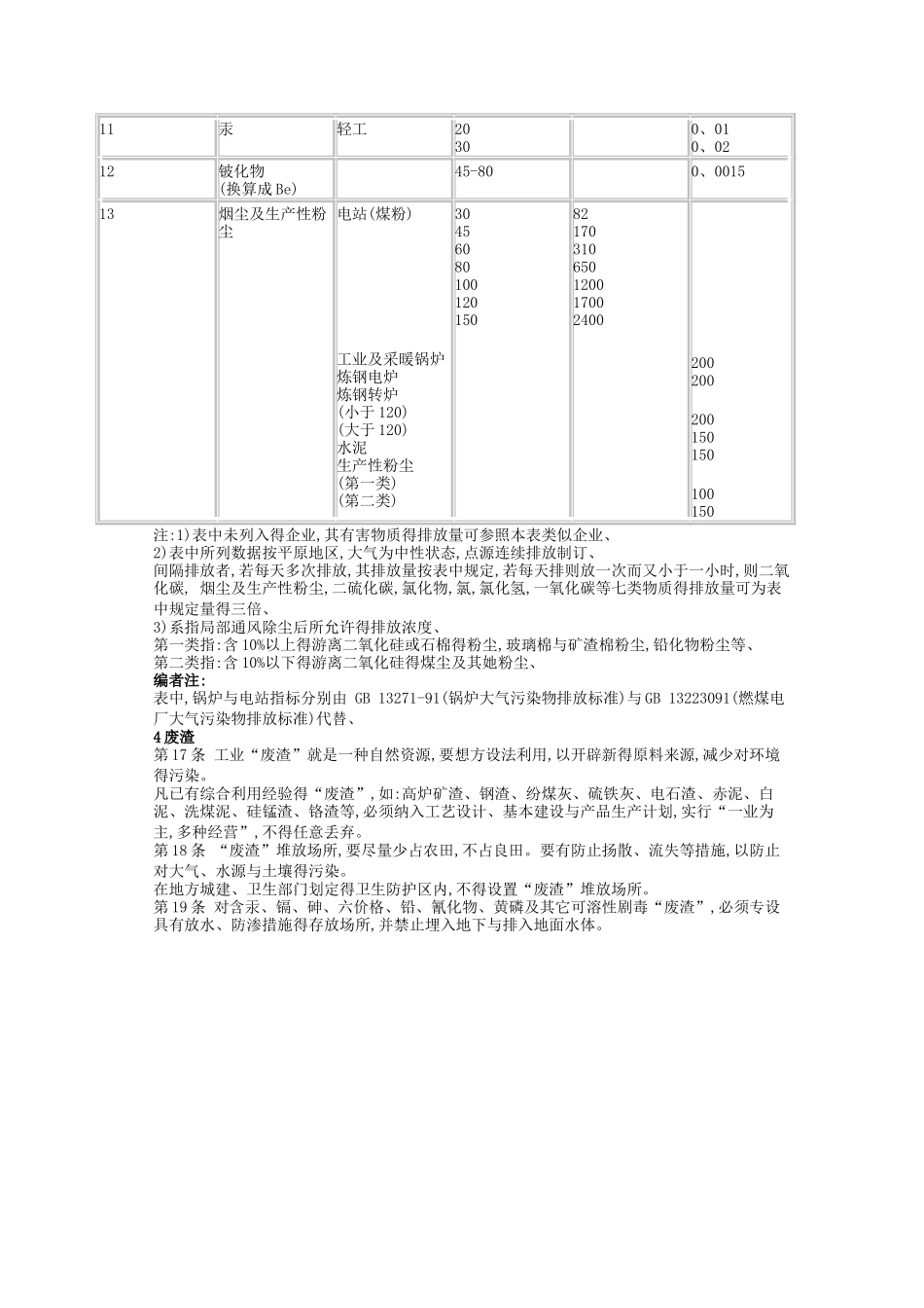 工业“三废”排放试行标准_第3页