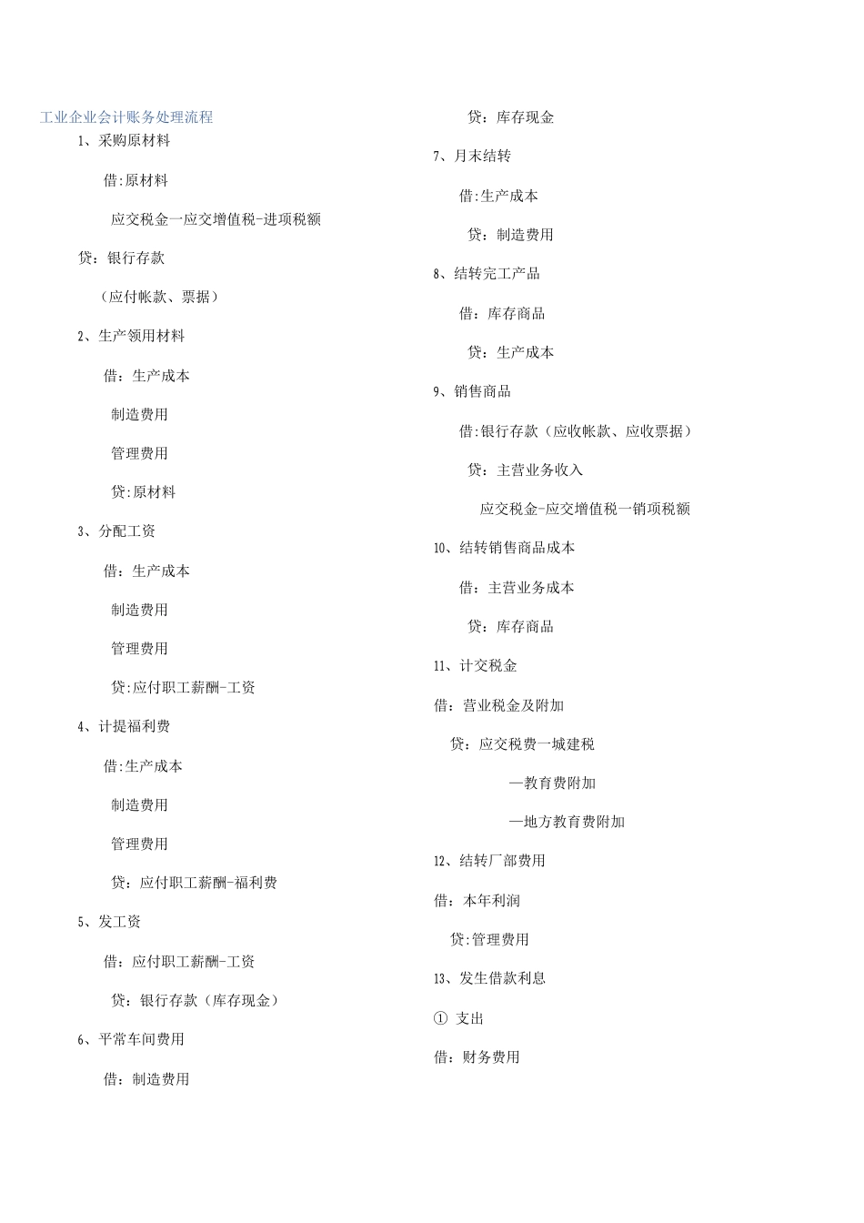 工业企业会计账务处理流程_第1页