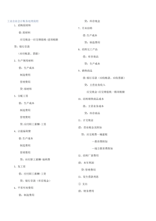 工业企业会计账务处理流程