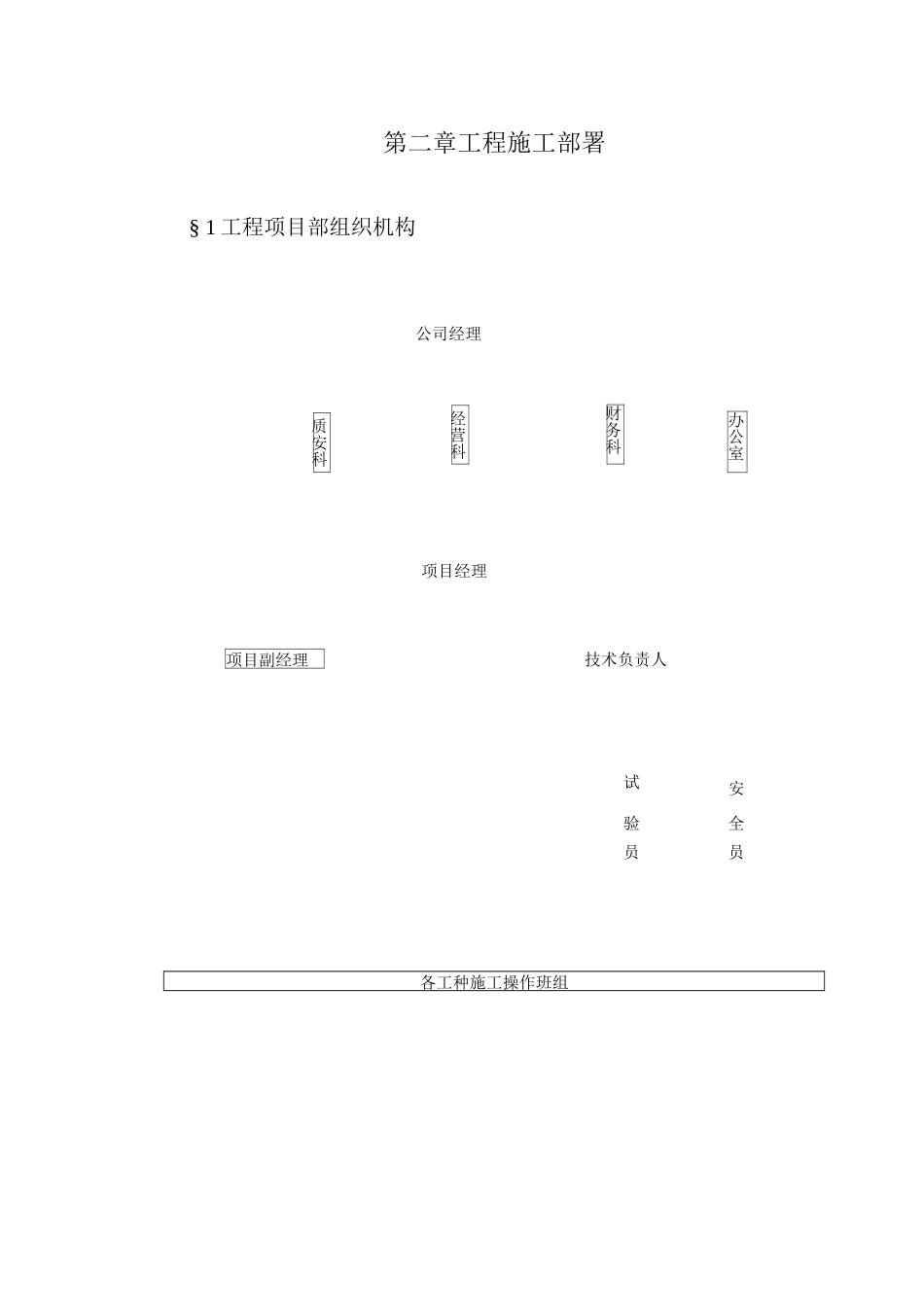 工业厂房施工组织设计_第2页