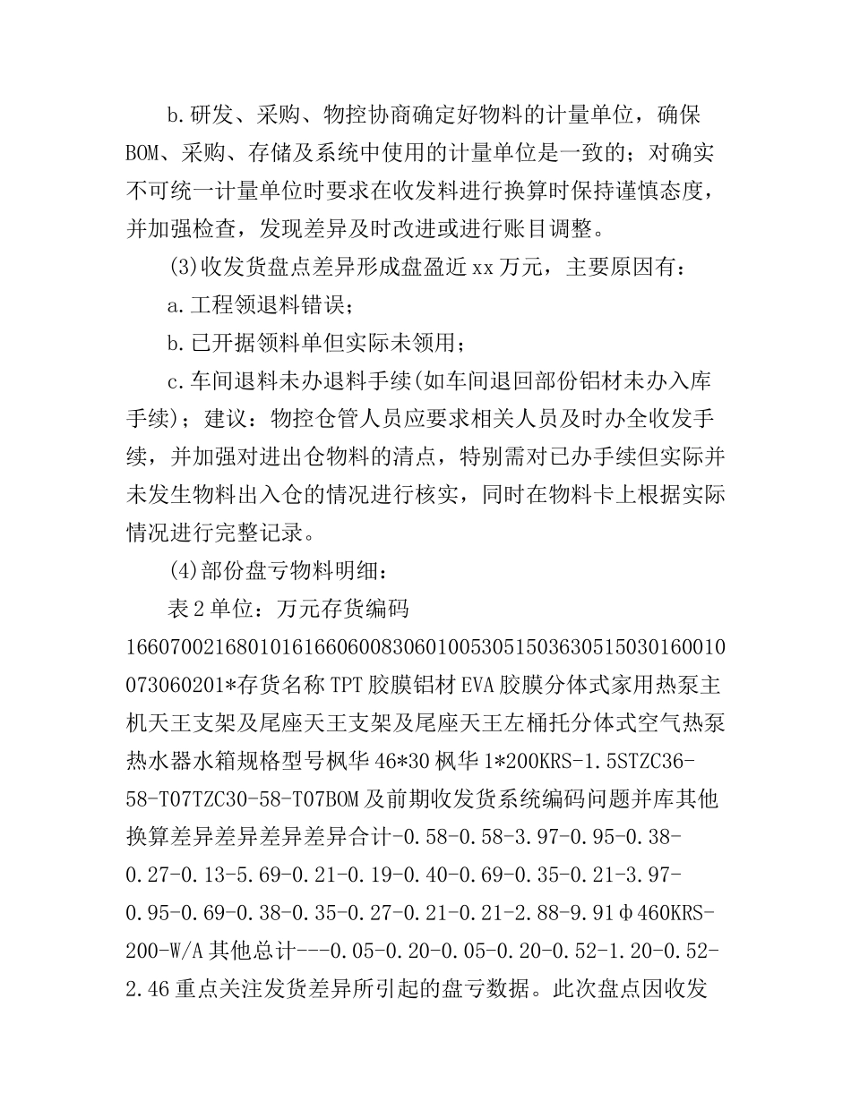 工业存货盘点专项内部审计报告_第3页