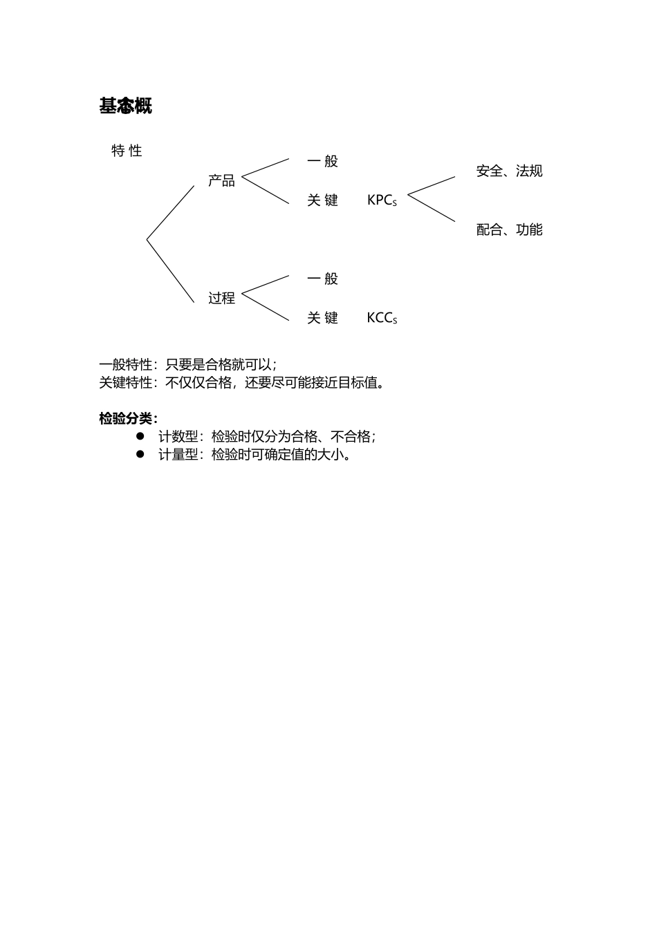 工业工程-SPC-培训_第3页