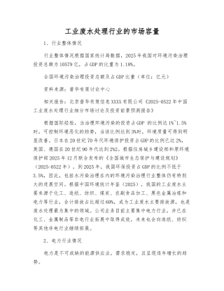工业废水处理行业的市场容量