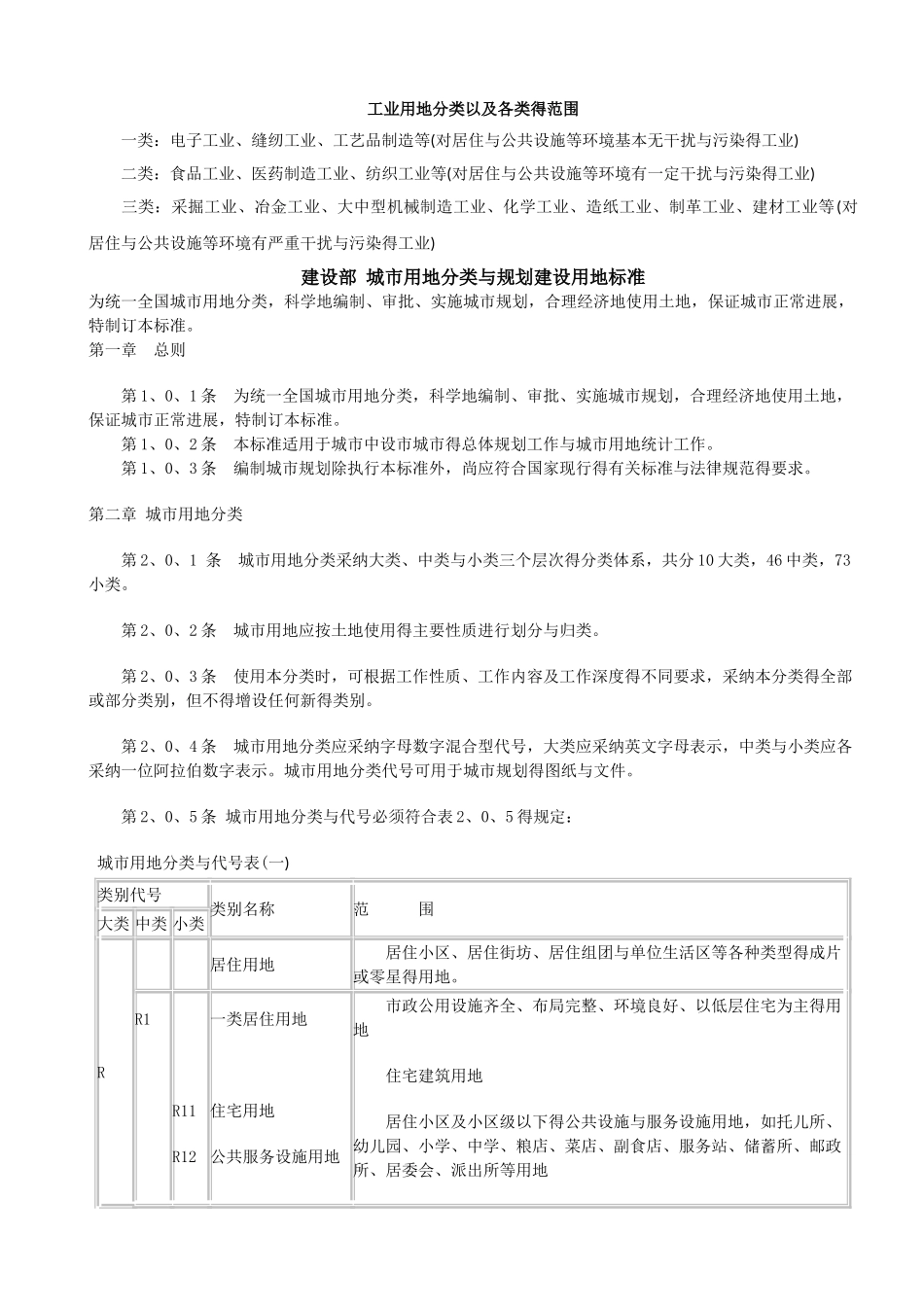 工业用地分类以及各类的范围_第1页