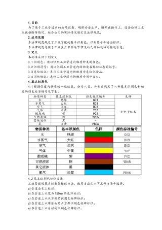 工业管道颜色及标识规范