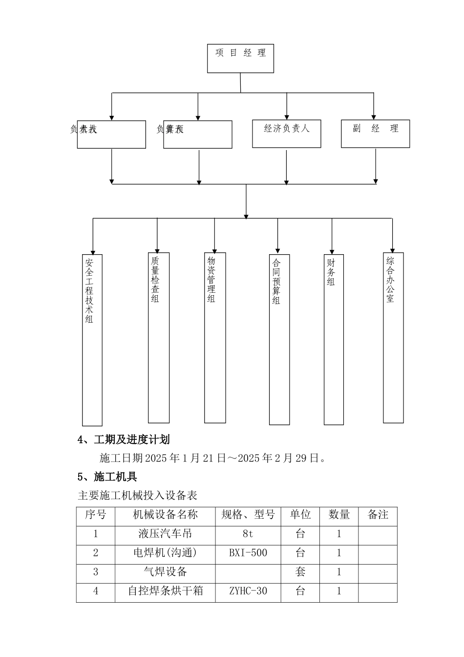 工业管道施工方案_第3页