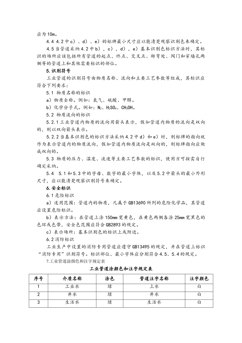 工业管道颜色及标识要求_第2页
