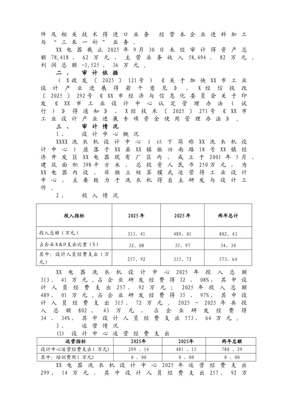 工业设计审计报告_第2页