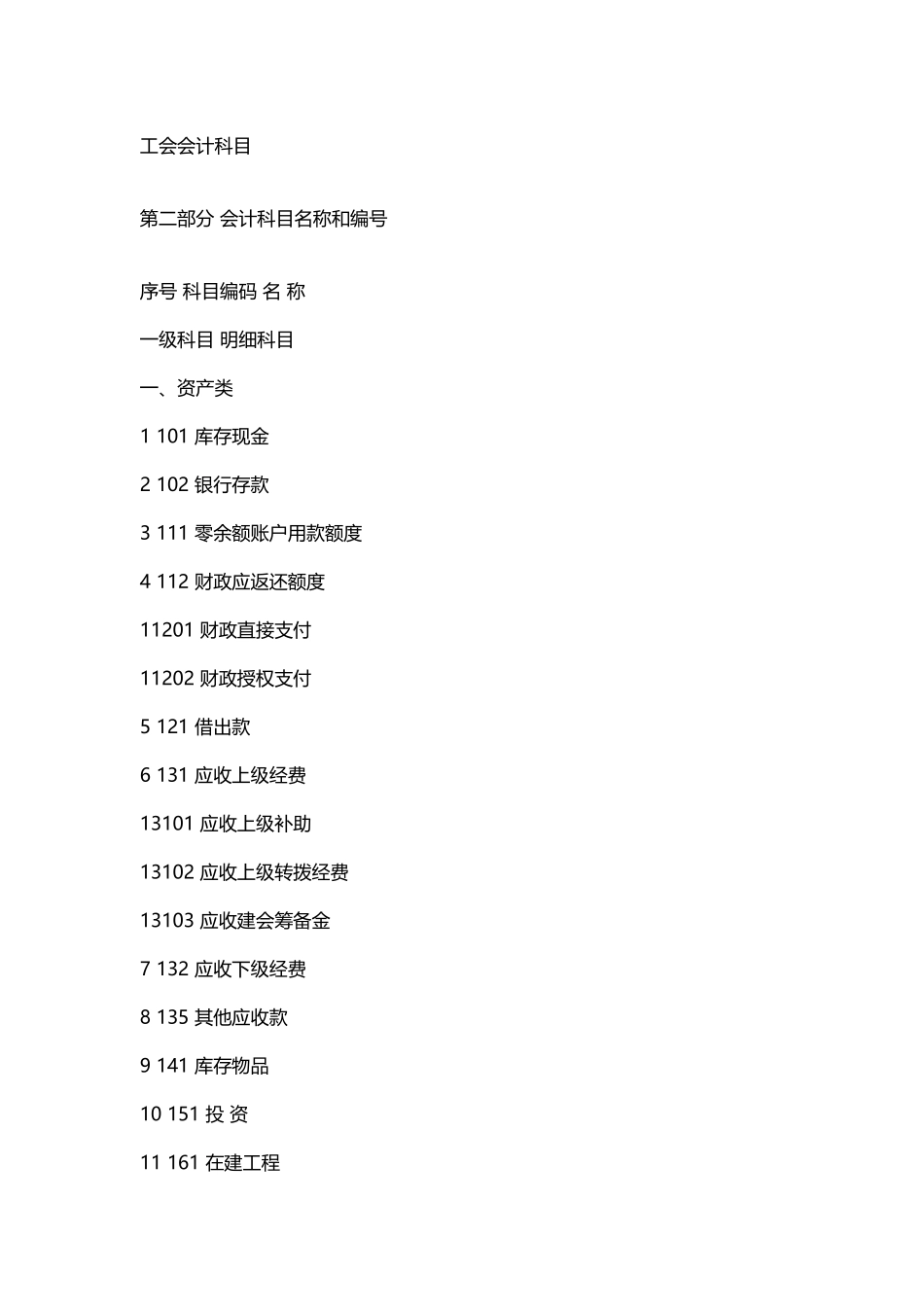 工会会计科目和使用说明_第2页
