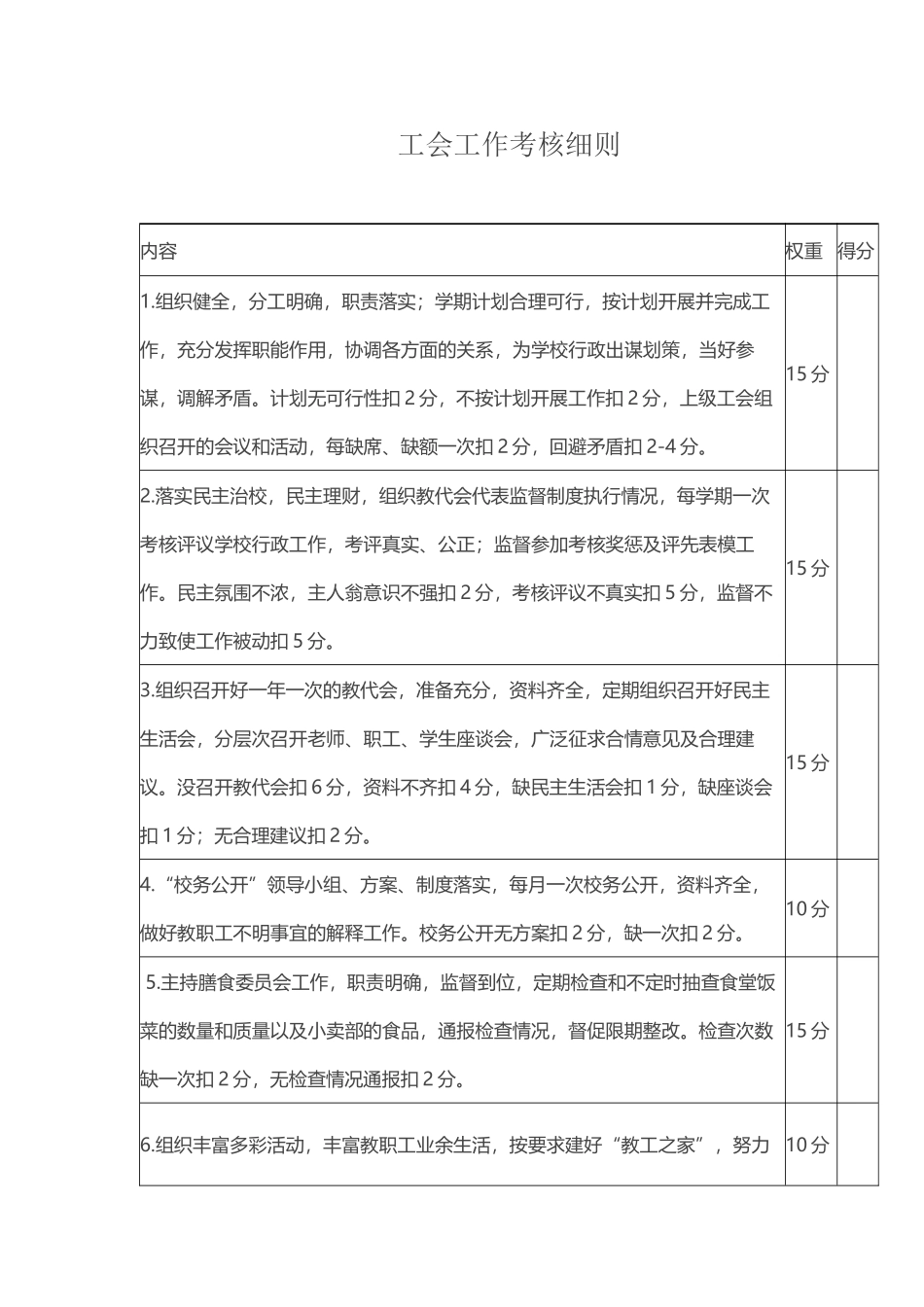 工会工作考核细则_第2页
