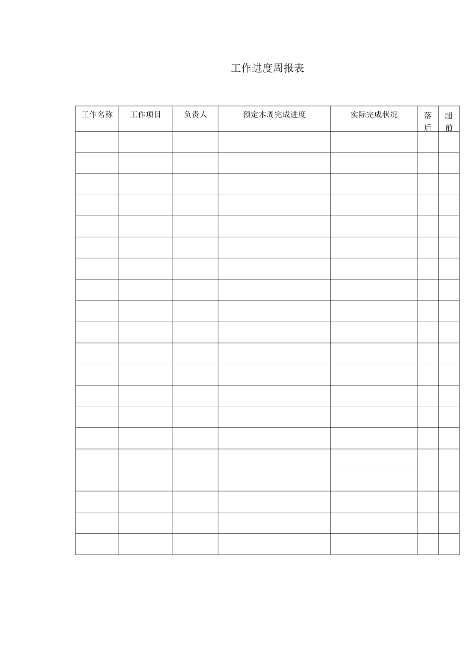 工作进度报表_第1页