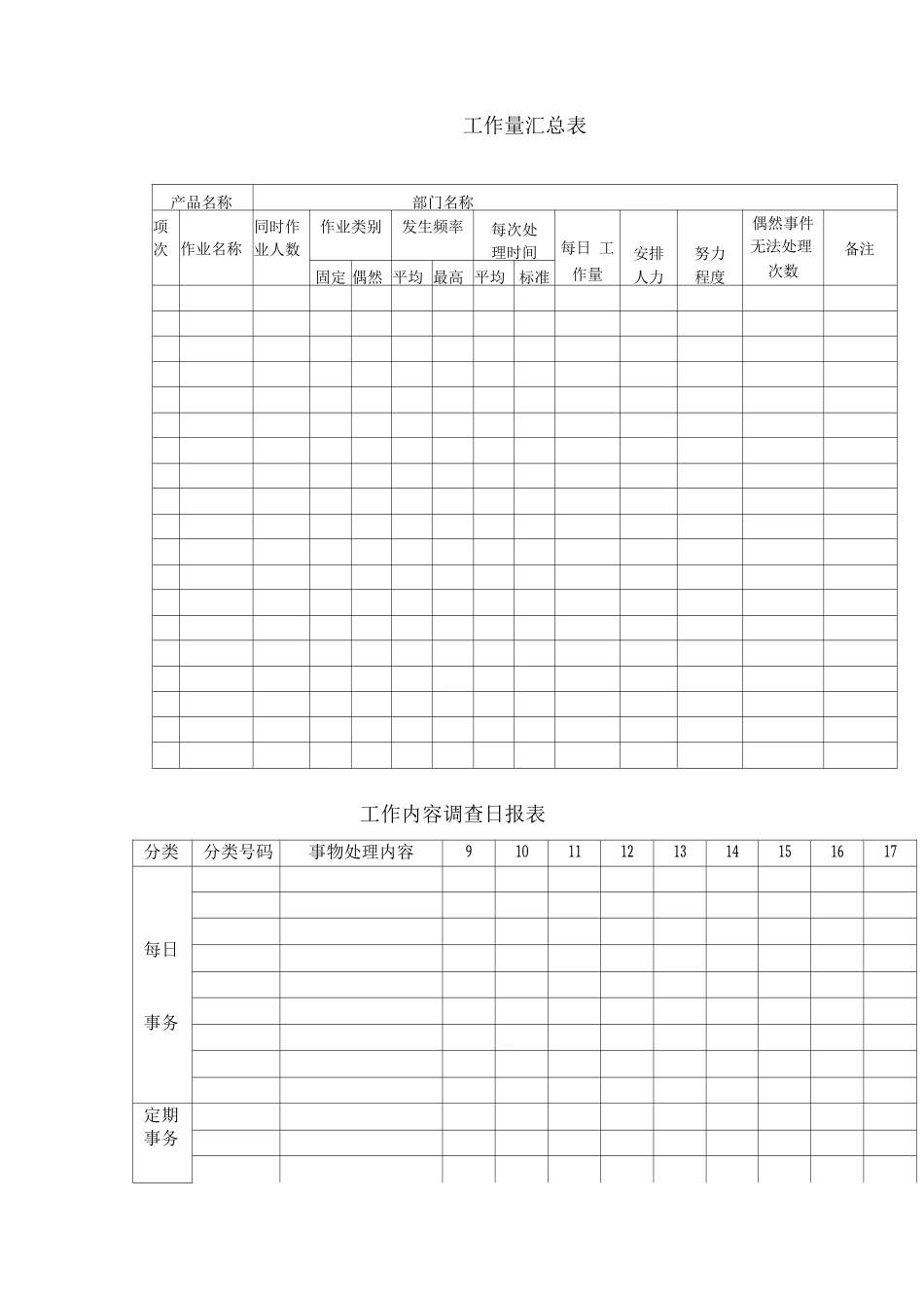 工作进度报表_第2页