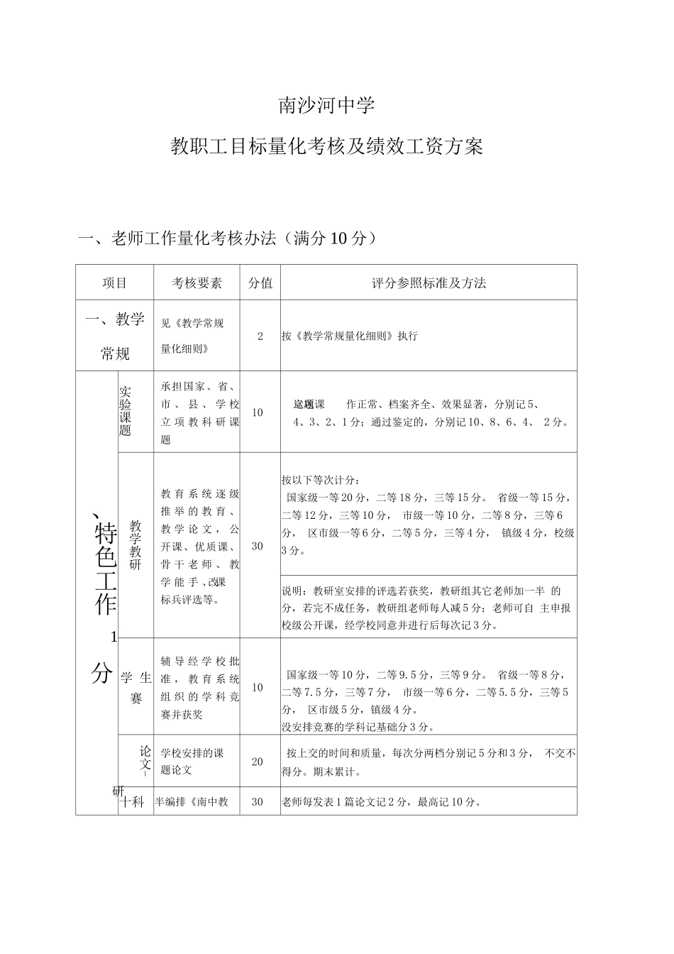 工作量化考核方案_第3页