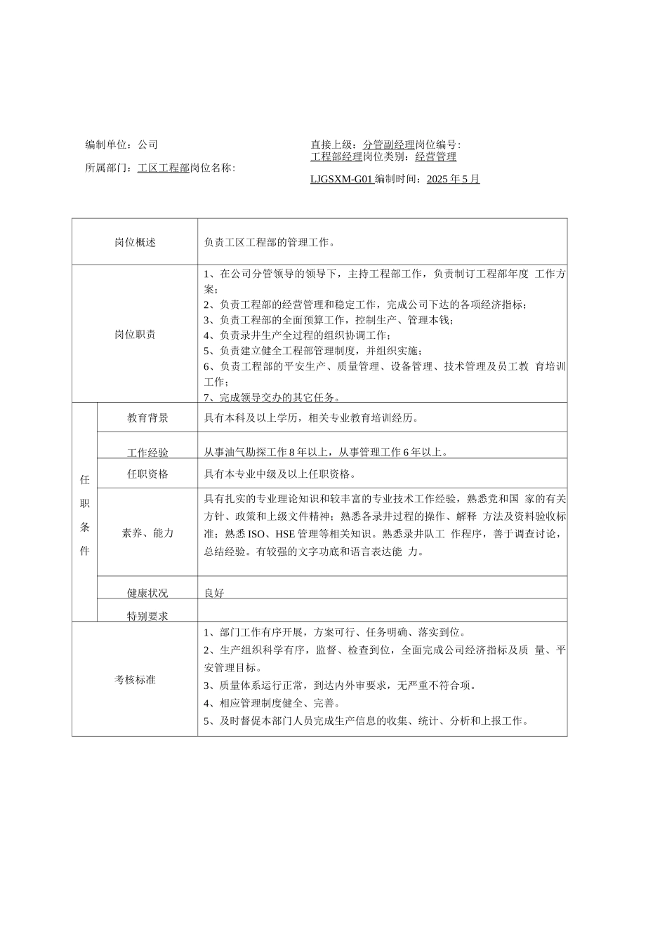 工区项目部岗位说明书_第1页