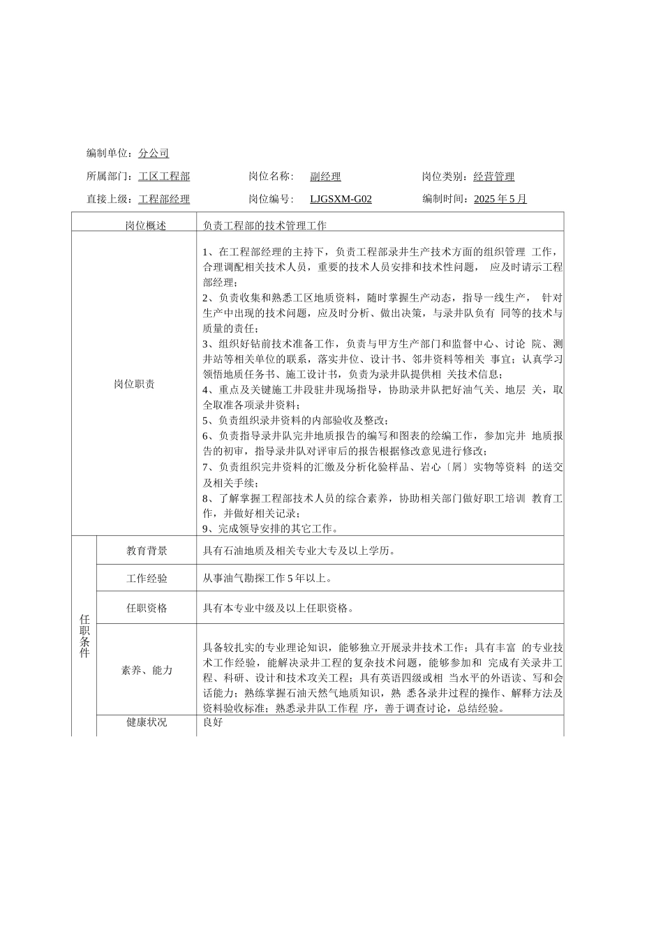 工区项目部岗位说明书_第3页
