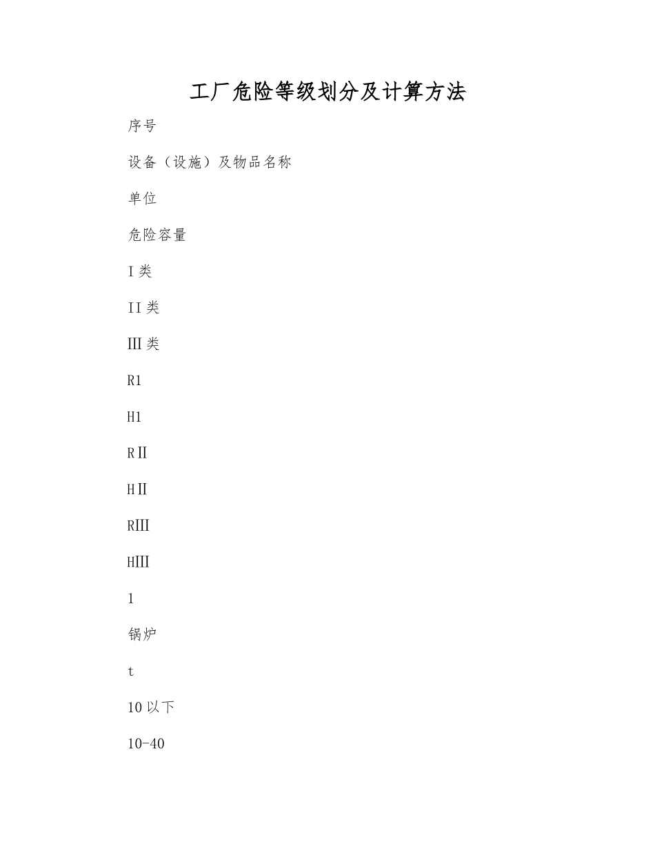 工厂危险等级划分及计算方法_第1页