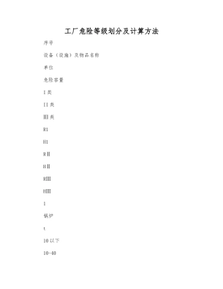工厂危险等级划分及计算方法