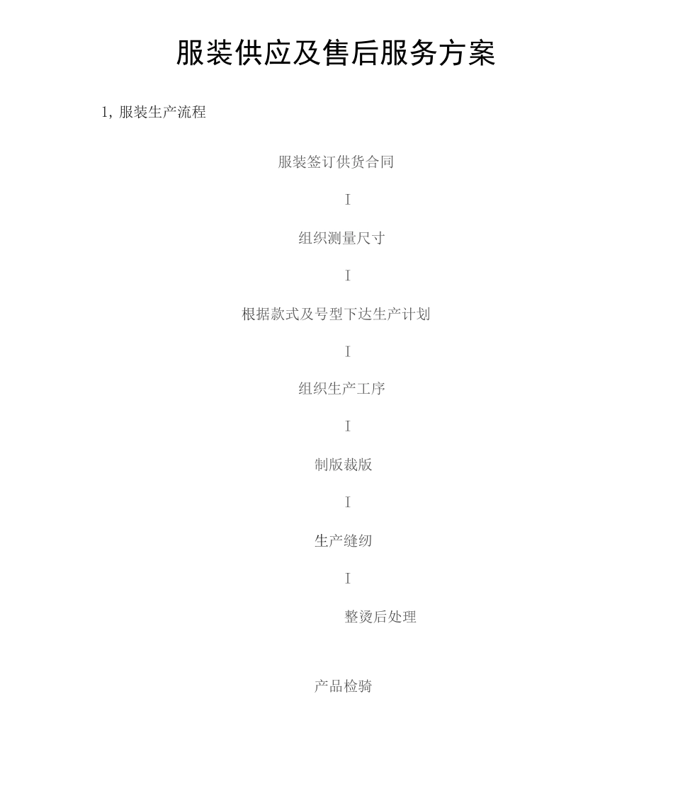 工厂服装供应及售后服务方案_第1页